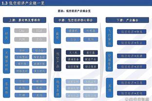 俱乐部历史射手榜：C罗747球居首，梅西715球次席